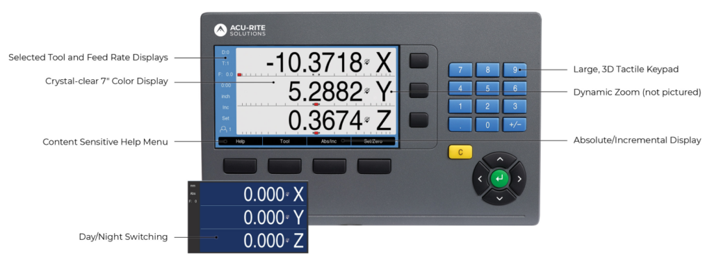 DRO203 Digital Readout System | Acu-Rite Solutions